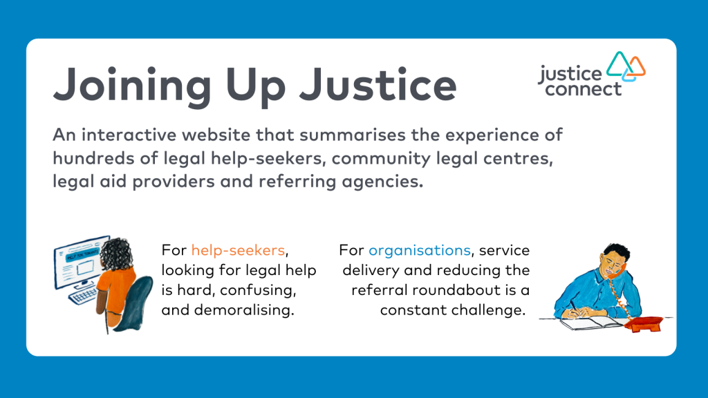 Joining Up Justice: An interactive website that summarises the experience of hundreds of legal help-seekers, community legal centres, legal aid providers and referring agencies. For help-seekers, looking for legal help is hard, confusing, and demoralising. For organisations, service delivery and reducing the referral roundabout is a constant challenge.