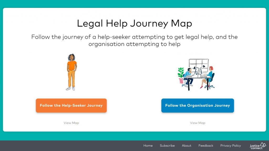 Legal Help Journey Map: Follow the journey of a help-seeker attempting to get legal hep, and the organisation attempting to help