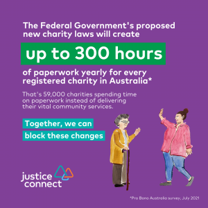 The Federal Government's proposed new charity laws will create up to 300 hours of paperwork yearly for every registered charity in Australia. That's 59,000 charities spending time on paperwork instead of delivering their vital community services. Together, we can block these changes