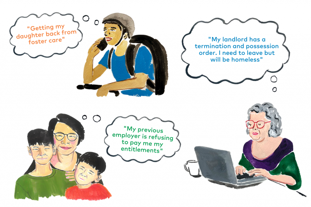 Illustration showing a range of language samples of people explaining their legal issue in their own language.