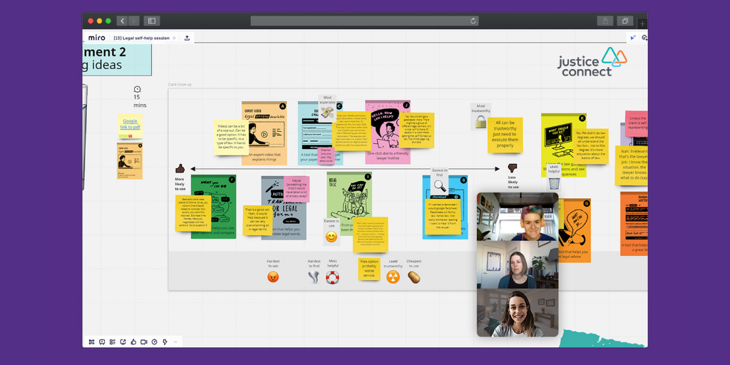 engage consumers to participate in a card sorting activity and rank online self-help resources by likelihood to use as part of their ‘Seeking Legal Help Online’ design research